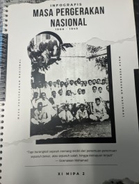Image of Infografis Masa Pergerakan Nasional 1908 - 1945